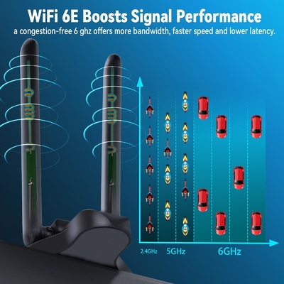 WiFi 6E Antenna Tri-Band 2.4GHz 5GHz 6GHz ฐานแม่เหล็ก WiFi Antennae RP-SMA Connector สําหรับ PC Desktop Wireless Router