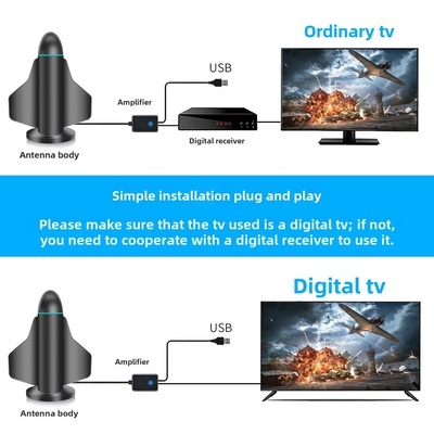 ระยะยาว แอนเทนน่าทีวีดิจิตอล 4K HD ใหม่ พร้อมส่งเสริมสัญญาณสําหรับทีวีสมาร์ท และทีวีทั้งหมดสําหรับช่องทางท้องถิ่นในภายในและภายนอก